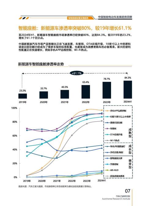 佛山209起亚对未来市场的预测，名爵汽车品牌文化的传播